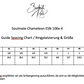 Soulmate Chameleon II ESN 1063-4 rod building kit - Euro Nymphing