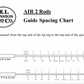 RL Winston Air2 fly rod blanks